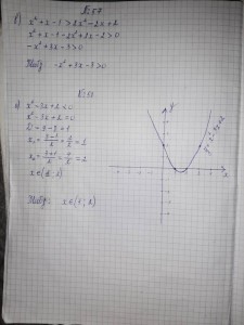 Создать мем: постройте график функции y x2+4 x-3/3-x, y x^2-1 ,x 0 , x 4, y x 2 4 x