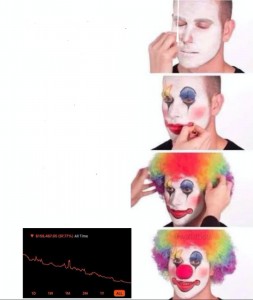 Создать мем: клоуны в школе мем, клоунский грим, парень красится в клоуна