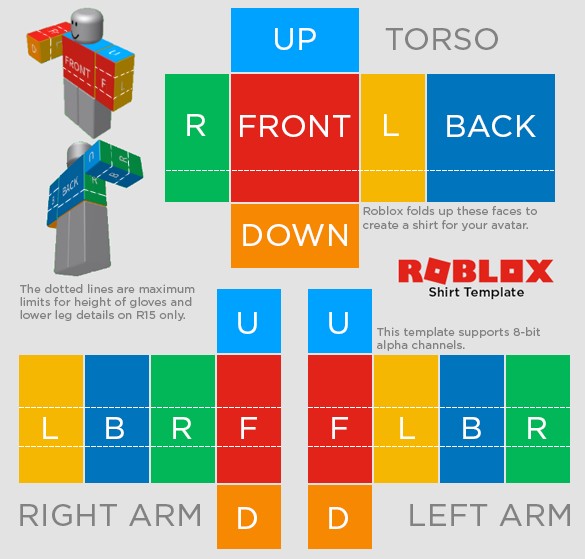 Create Meme Working With The Template A Get A Blank Roblox Torso - create meme working with the template a get a blank roblox torso noob roblox