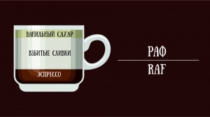 Создать мем: кофе раф рецепт, эспрессо, кофе