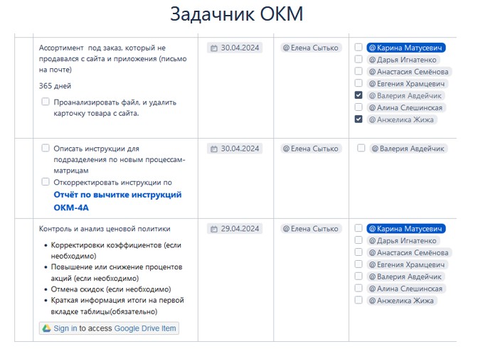 Создать мем: создание контента, должность, git шпаргалка