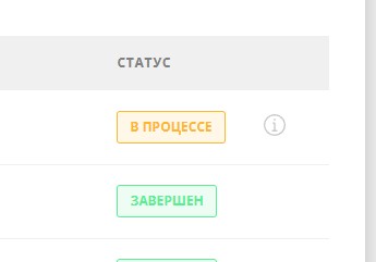 Create meme: payment sberbank, mail, personal account