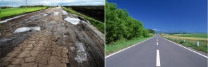 Create meme: the road to, broken road, bad roads in Russia photo
