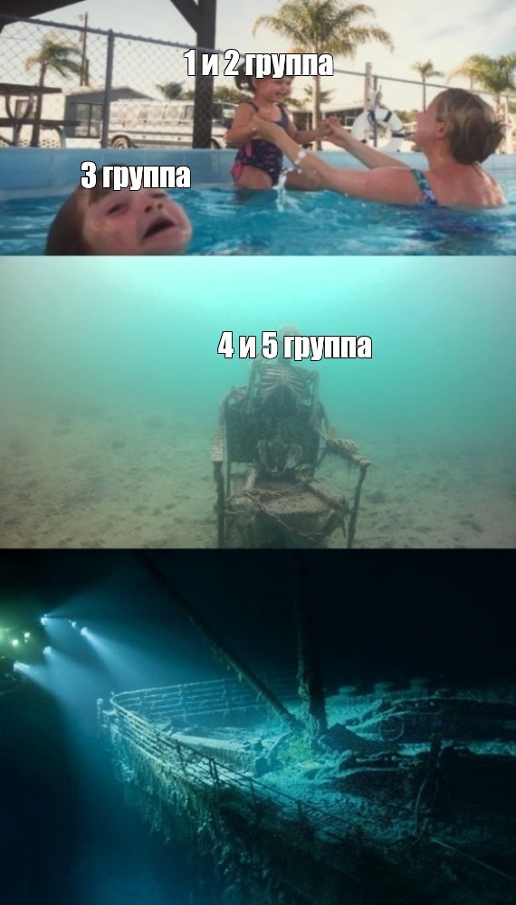 Create meme: pool meme, the sunken titanic, meme is sinking in the pool