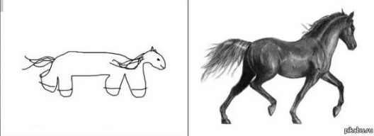 Create meme: horse pencil, horse drawing