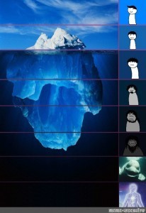 Создать мем: чёрный айсберг, шаблон айсберга, iceberg
