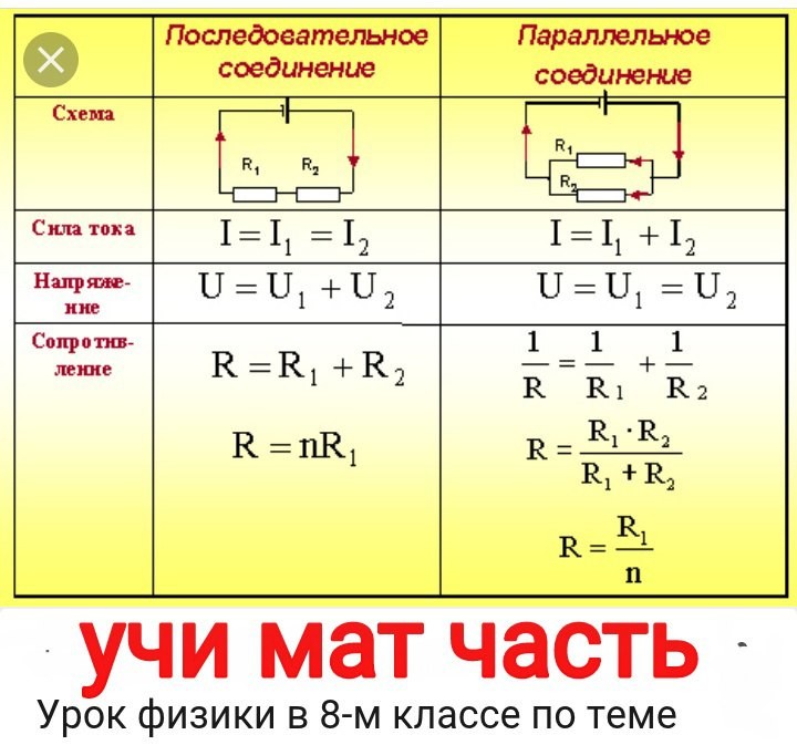 Создать мем: примеры параллельного соединения, закон ома при параллельном соединении проводников, параллельное соединение