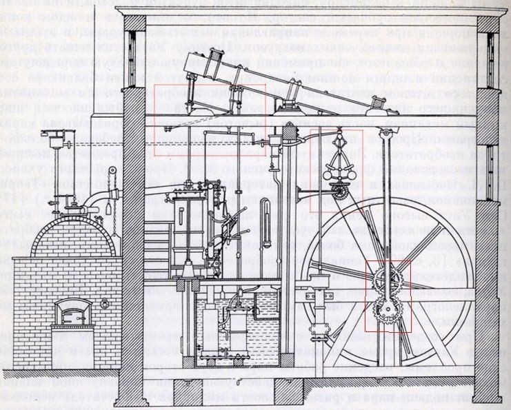 Create meme: the first steam engine, watt 's steam engine, watt's steam engine