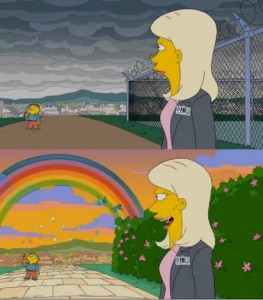 Create meme: the simpsons, simpsons gif, the simpsons