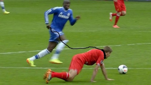 Image result for gerrard memes