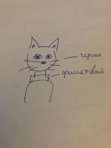 Создать мем: мордочка кошки для срисовки, кошка рисунок карандашом для детей, кошка карандашом рисунок на бумаге
