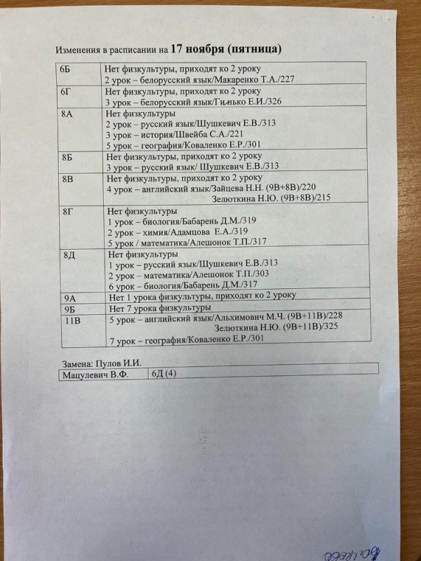 Создать мем: документы, учебная практика, домашнее задание