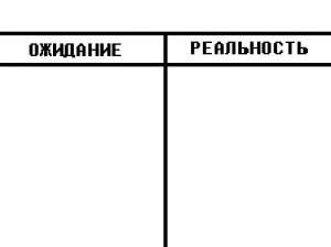 Create meme: template for the meme expectation reality, meme expectation reality, meme expectation reality template