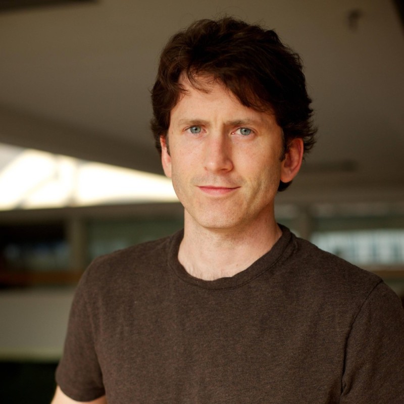 Create meme: Todd Howard, books that changed the world writers, todd howard