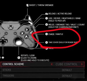 Create meme: right shoulder on the controller, xbox one controller buttons