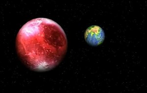 Create meme: killer planet Nibiru, planet 55 cancri, planet