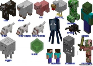 Create meme: mobs minecraft, a mob in minecraft, minecraft monsters