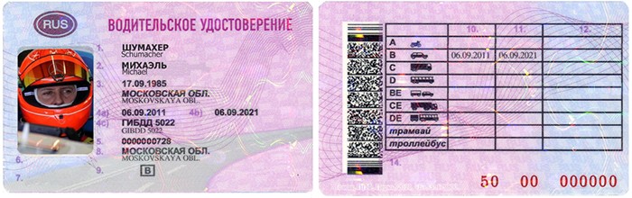 Create meme: driver's license, driver's license , category rights