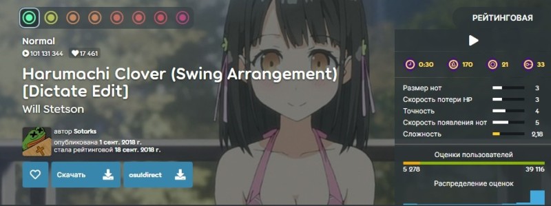 Create meme: harumachi clover, harumachi clover (swing arrangement), anime