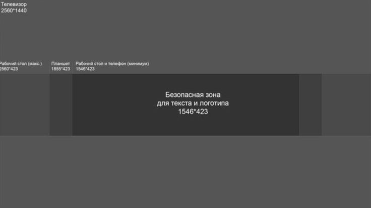 Создать мем: шапка для канала шаблон, шапка шаблон, шаблон для шапки на ютуб 1546 423