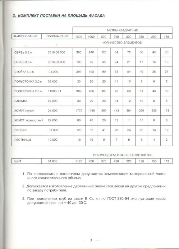 Create meme: text page, size chart, table