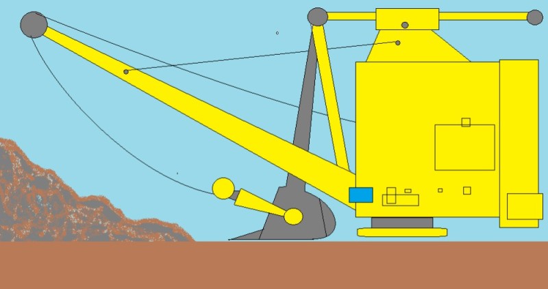 Create meme: lifting crane, dragline, dragline excavator