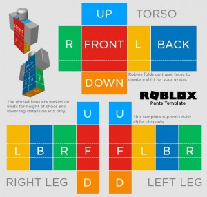 Create meme: how to make shirt in roblox, roblox pants template, working with the template the get