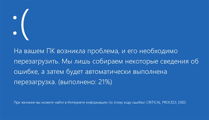 Создать мем: на вашем пк возникла проблема и его необходимо перезагрузить win 10, ошибка, ошибка синий экран