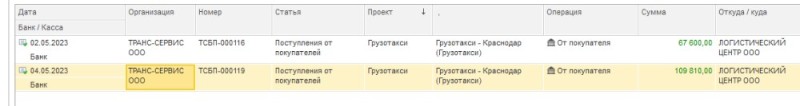 Создать мем: транспортные услуги проводки в 1с 8.3, бухгалтерия, счета