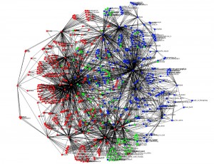 Создать мем: network карты, network analysis, карта интернета