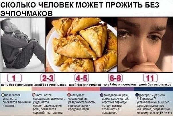 Создать мем: эчпочмак татарский, сколько дней человек может прожить без сна, сколько человек может без сна