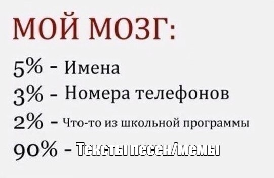 Создать мем: null