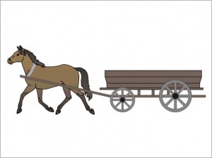 Create meme: wagon, horse-drawn carriage