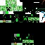 Create meme: creeper skin, skins, Creeper skin 64x32