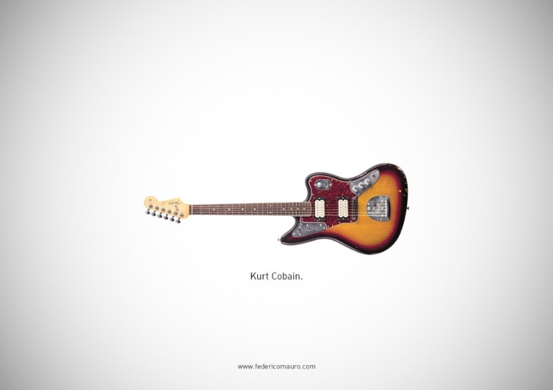 Create meme: kurt's guitar, guitar electric guitar, guitar rock