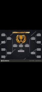 Create meme: the play offs, the tournament table, tournament