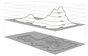 Create meme: contour lines topographic map, the image of the relief on the plans and maps mountain, the contour interval
