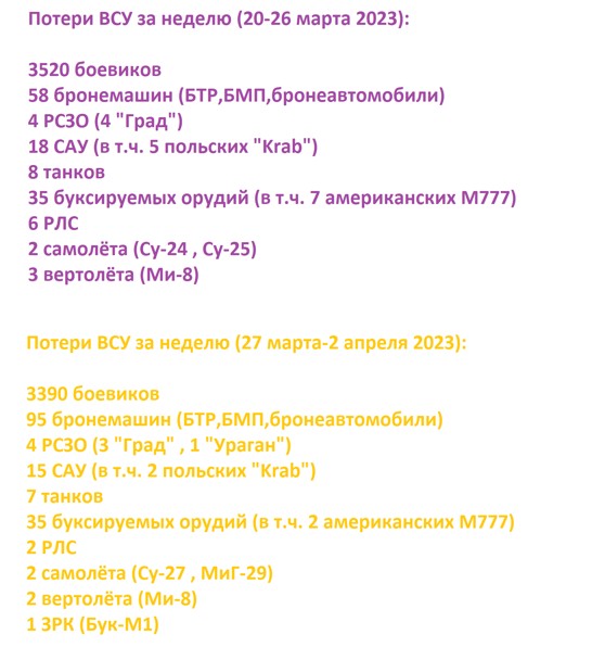 Создать мем: список, таблица, потери российской армии