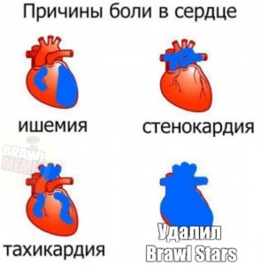 Create meme: create meme, heart, angina