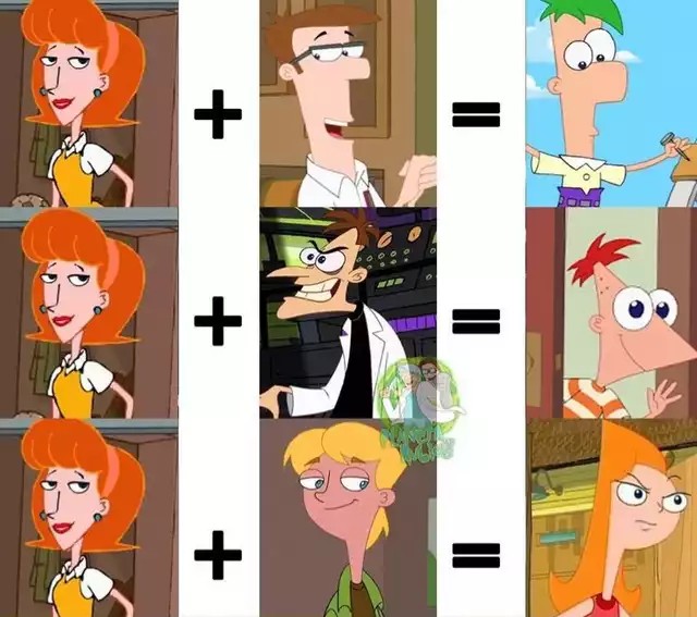 #Phineas and ferb. 