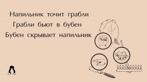 Создать мем: наступать на одни и те же грабли, на одни и те же грабли, грабли