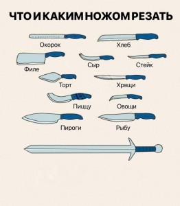 Создать мем: нож меч, нож, Инструмент