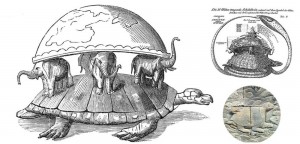 Create meme: land on elephants and a turtle