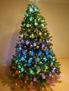 Создать мем: christmas tree, рождественская ёлка, ёлка