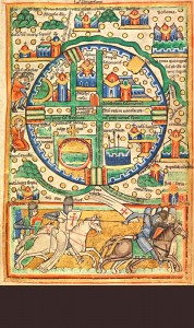 Создать мем: средневековая карта иерусалима, средневековый иерусалим, иерусалим в средние века на карте