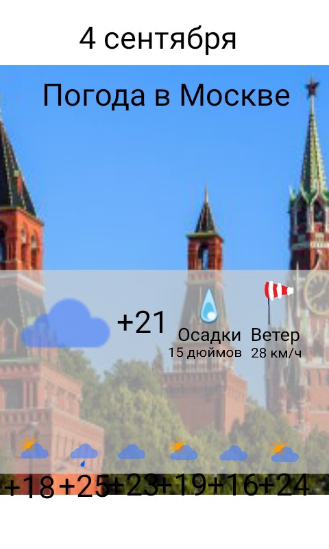 Create meme: Moscow , the climate of Moscow, weather in Moscow