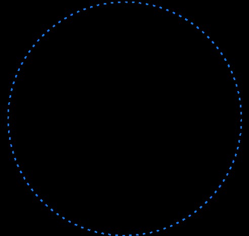 Create meme: circle on a black background, texture circles, lex evh 640 bl