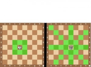 Create meme: chess game