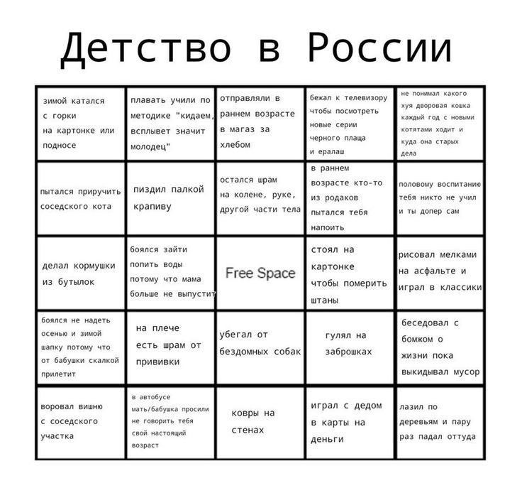 Create meme: bingo , bingo of friendship, table