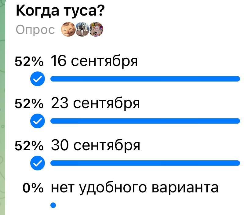 Create meme: results, an anonymous survey, the results of the survey